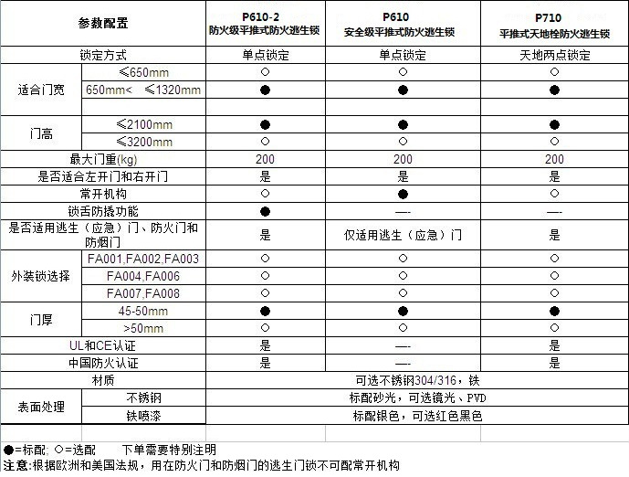 http://www.arcadefanatics.com/Products/tuigongsuoxilie.html