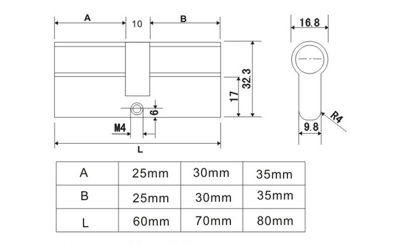 60mm、70mm單開鎖芯哪家好？