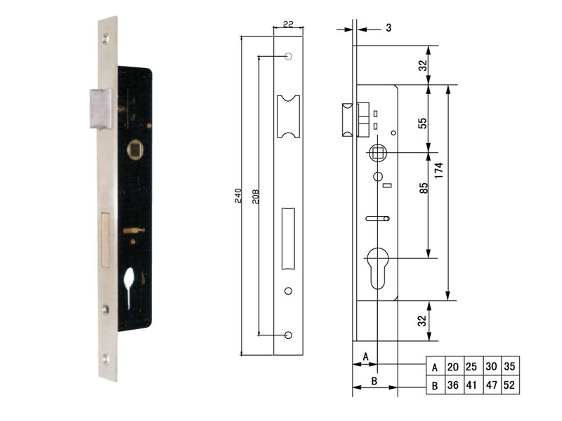 2085、3085鎖體哪個品牌好？